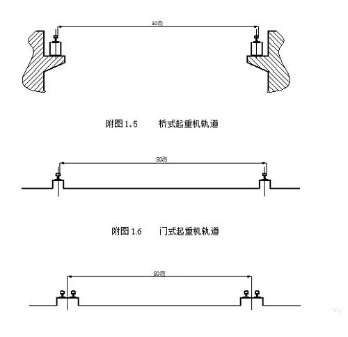 淺談龍門(mén)吊軌道壓板螺母松動(dòng)的原因有哪些？